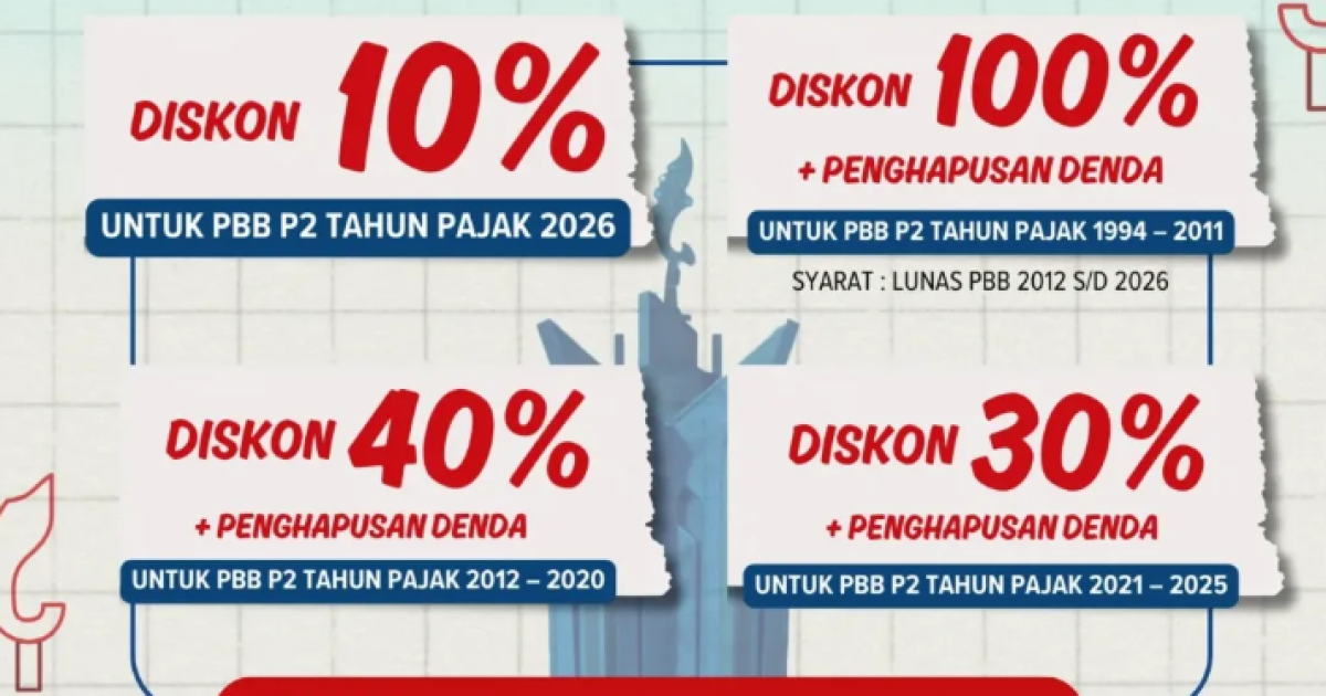 Bappenda Bogor Hadirkan Insentif Pajak hingga 31 Maret 2026, Diskon PBB dan Penghapusan Denda