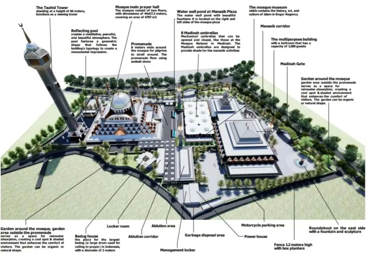Desain Mewah Masjid Raya Kabupaten Bogor Diperkenalkan, Siap Jadi Pusat Haji dan Umrah di Pakansari