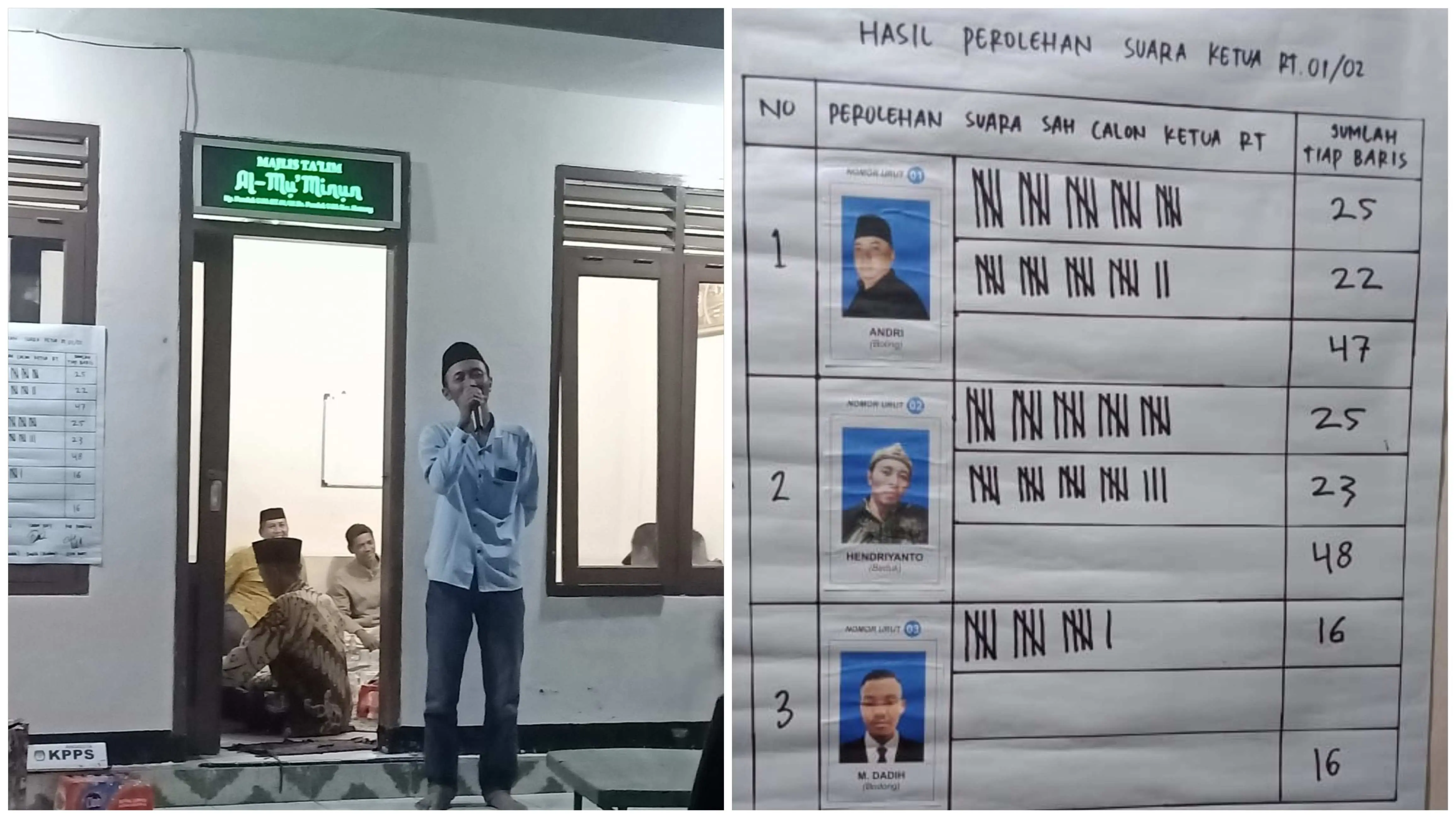 Hendriyanto Terpilih Jadi Ketua RT 01 RW 02 Desa Pondok Udik Kecamatan Kemang Lewat Pemilihan Demokratis